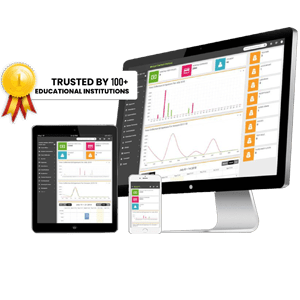 Learning Management Software 4 cc2